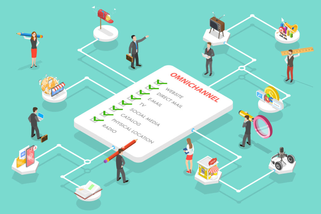 Animated drawing of omnichannel approach